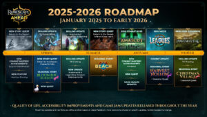 RuneScape Roadmap RuneFest 2025